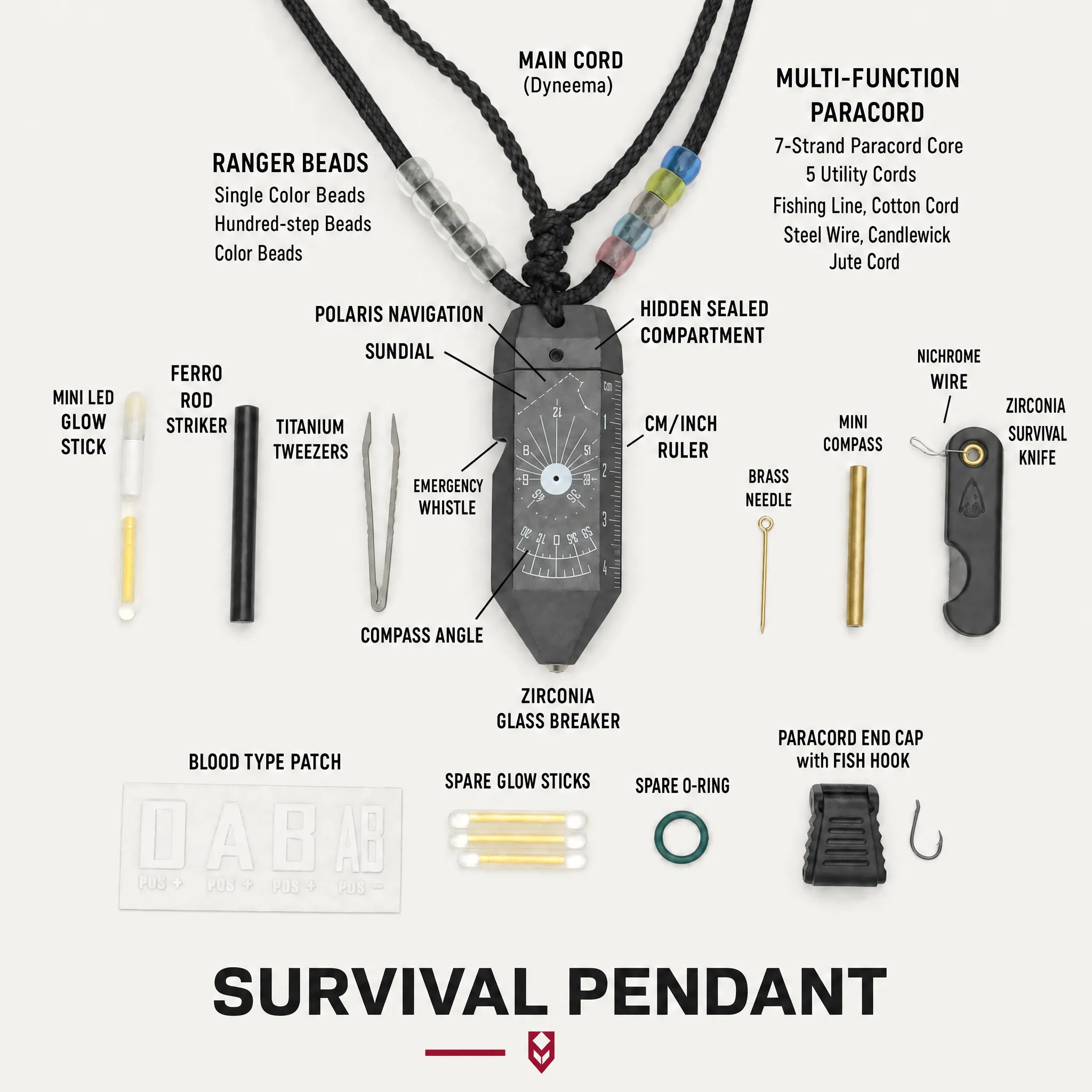 FuseRig Survival Pendant